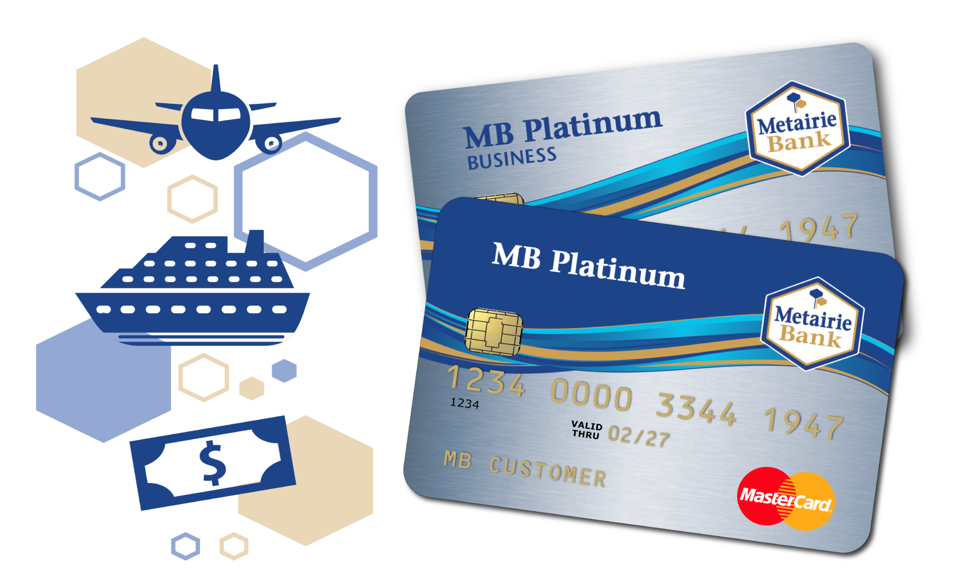 ScoreCard Rewards Metairie Bank